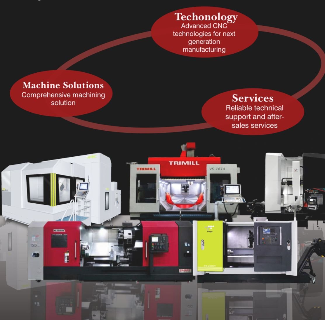 CNC Machine Tools